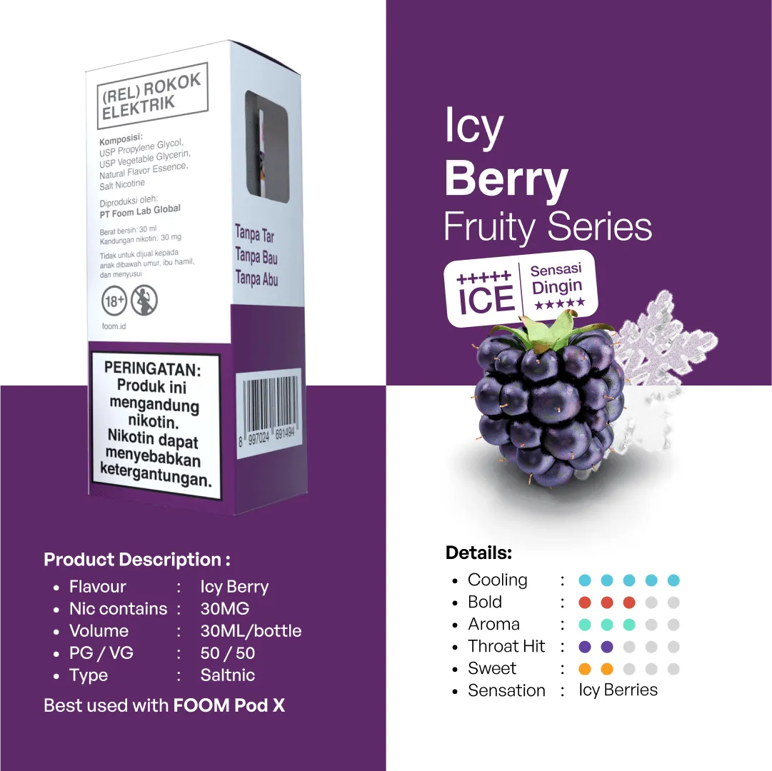 Icy Berry