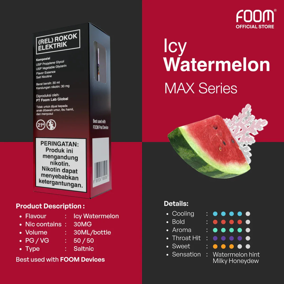 Max Icy Watermelon